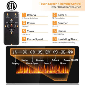 36" Ultra-Thin Electric Fireplace Insert, 1500W Recessed & Wall-mounted Fireplace Heater with 12 Flame Colors