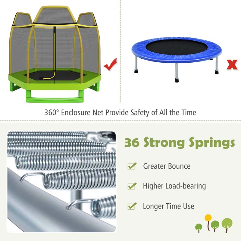 7FT Kids Trampoline with Safety Enclosure Net, ASTM Approved & Widened Base, Indoor Outdoor Recreational Trampoline for Toddlers Ages 3+