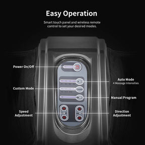 Electric Shiatsu Foot Massager with High-Intensity Rollers, Machine Massage for Feet Leg Calf Ankle, Nerve Pain Therapy