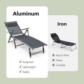 Folding Aluminum Chaise Lounge Chair with Quick-Drying Fabric, 8-Position Outdoor Lounge Recliner