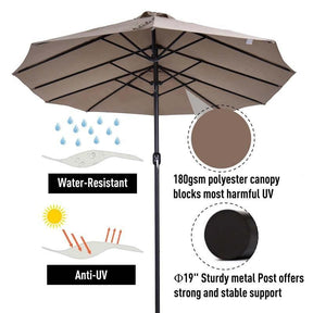 15FT Double-Sided Outdoor Patio Umbrella with Crank, Extra Large 12 Ribs Steel Market Umbrella for Poolside, Deck & Backyard